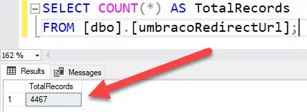 Total number of records for Umbraco dbo.umbracoRedirectUrl table