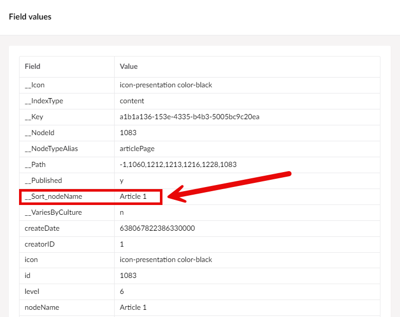New __Sort_nodeName field in Examine Index View